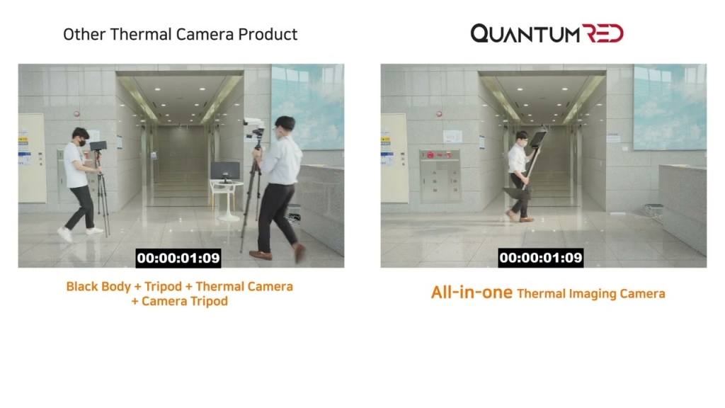 QuantumRed Introduction